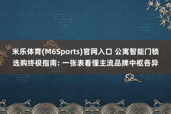 米乐体育(M6Sports)官网入口 公寓智能门锁选购终极指南: 一张表看懂主流品牌中枢各异